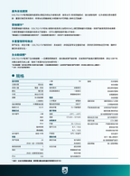 Philips EasyKey DDL702-FVP 人臉識別視像智能鎖 曜石黑 香港行貨