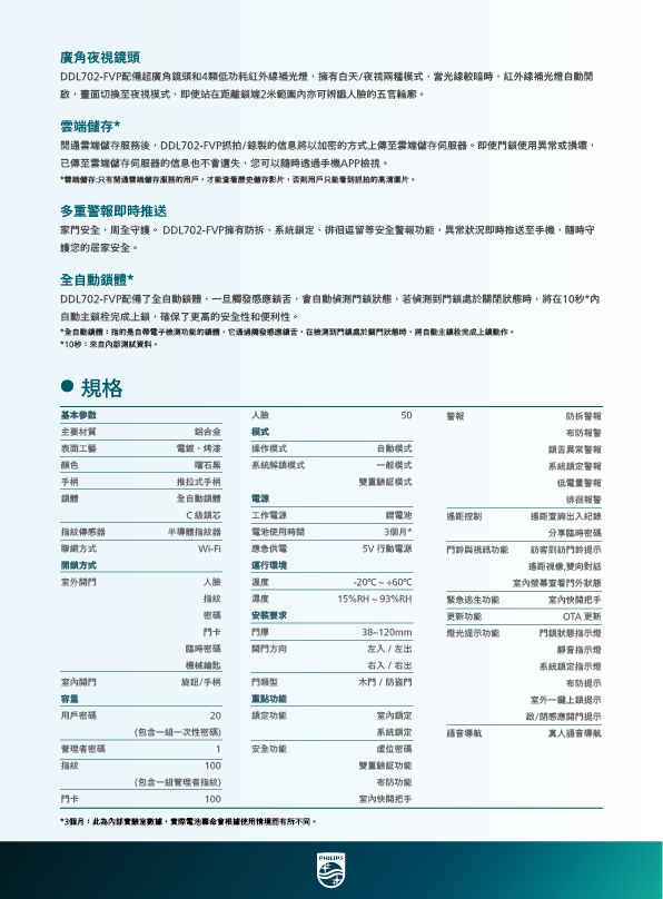 Philips EasyKey DDL702-FVP 人臉識別視像智能鎖 曜石黑 香港行貨