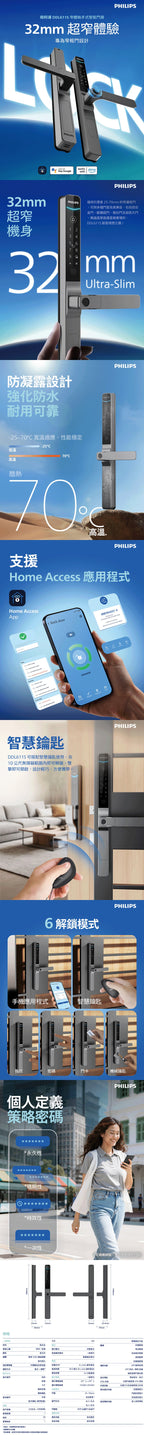 Philips飛利浦 DDL611S 窄體執手式智能門鎖 32mm